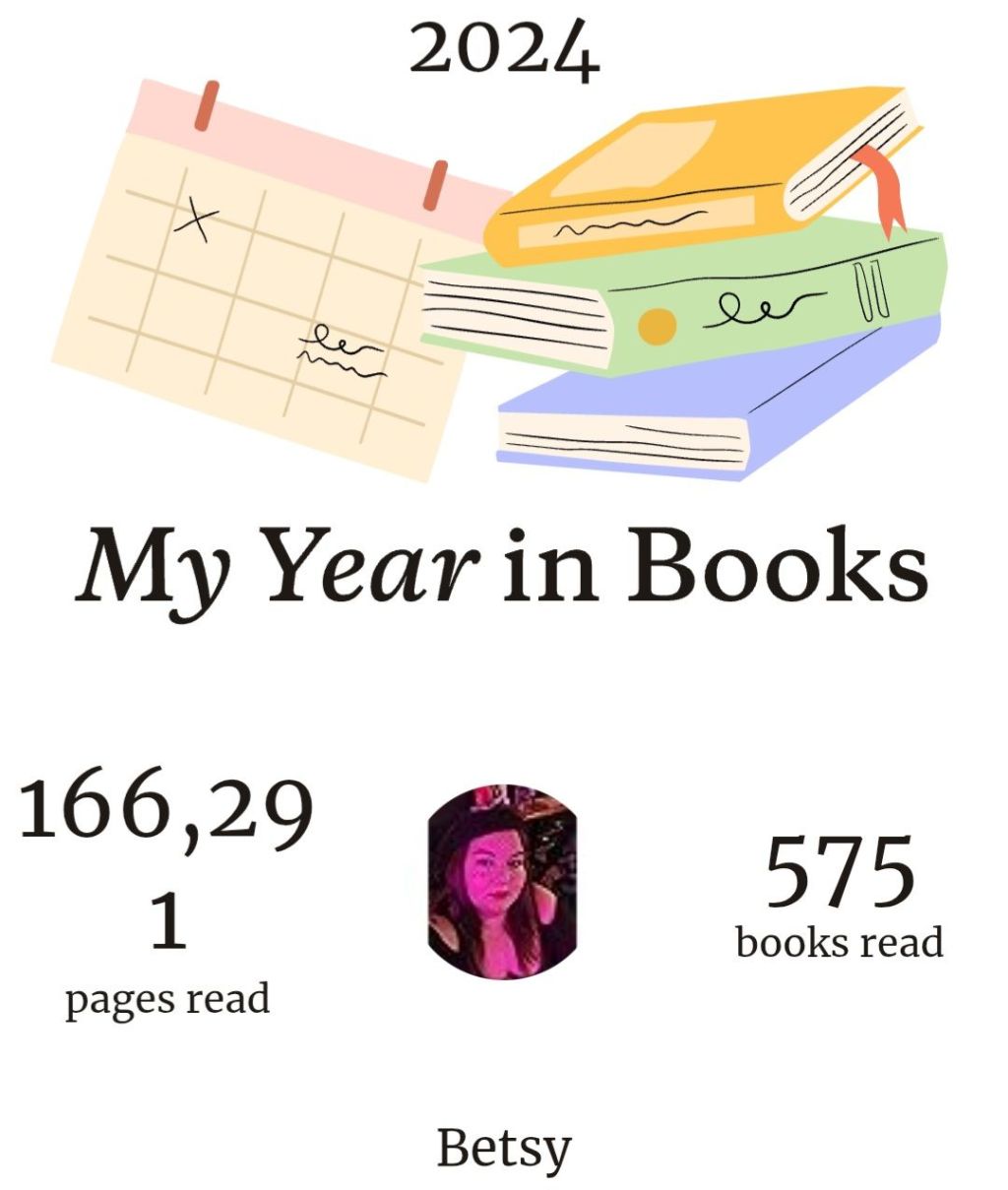 2024 Reading Recap